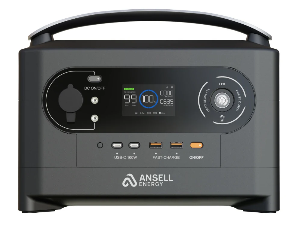 Ansell Energy